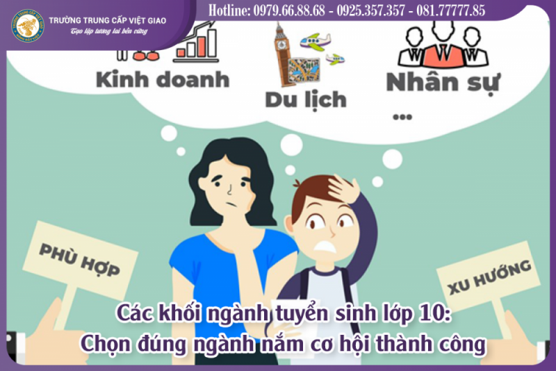 Các khối ngành tuyển sinh lớp 10